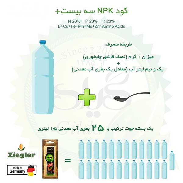 سفارش کود کامل سه بیست گرین پیک مدل NPK 20-20-20 وزن 25 گرم اگروهاب - بازار آنلاین نهاده‌ها، بذر، کود و تجهیزات کشاورزی